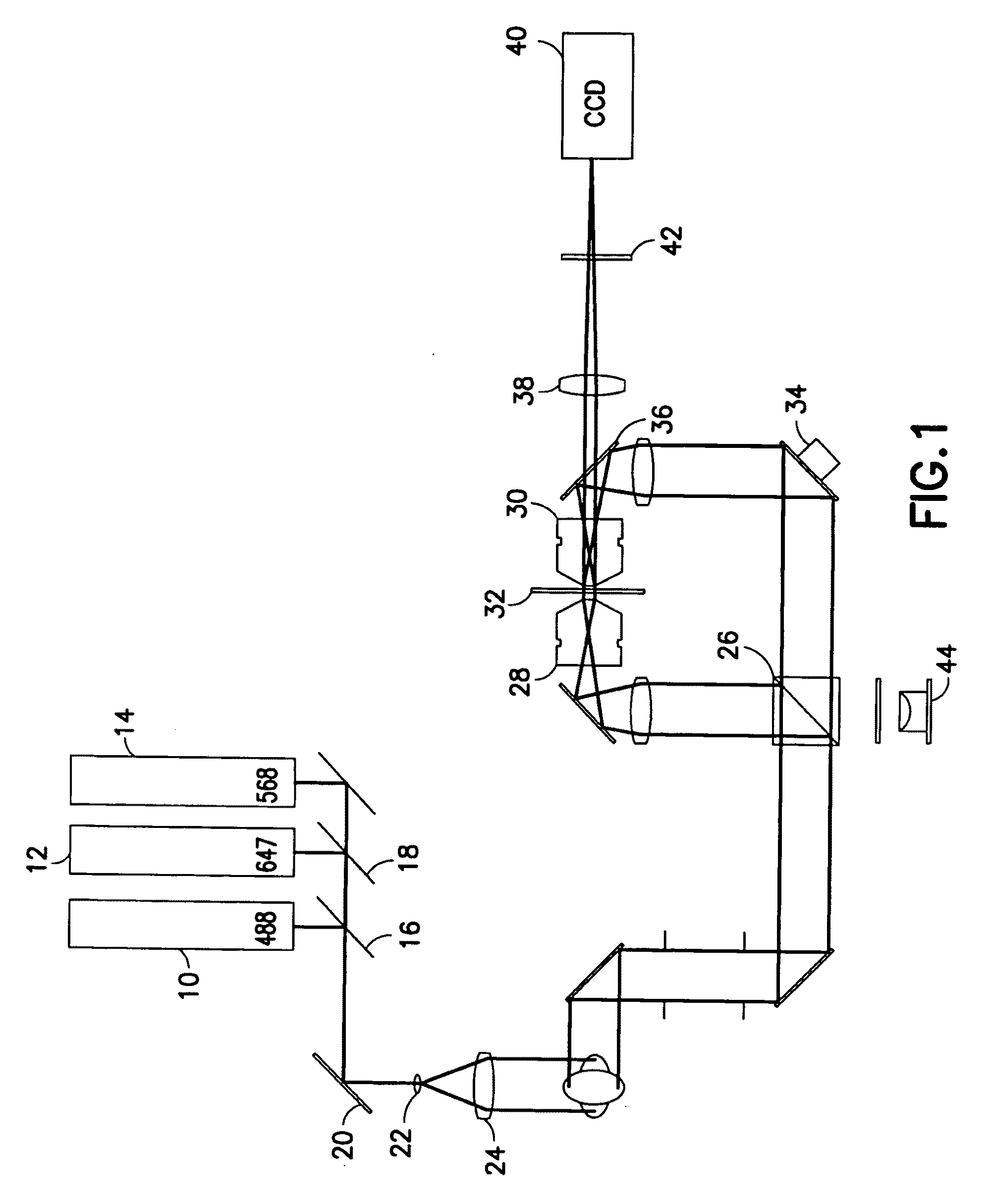 Wave field microscope with sub-wavelength resolution and methods for processing microscopic images to detect objects with sub-wavelength dimensions