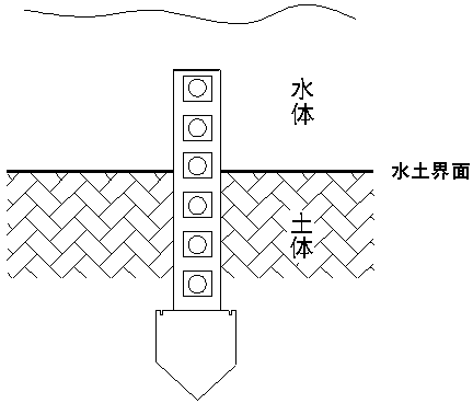 Optical fiber grating water and soil interface sensor and manufacturing and installation method thereof