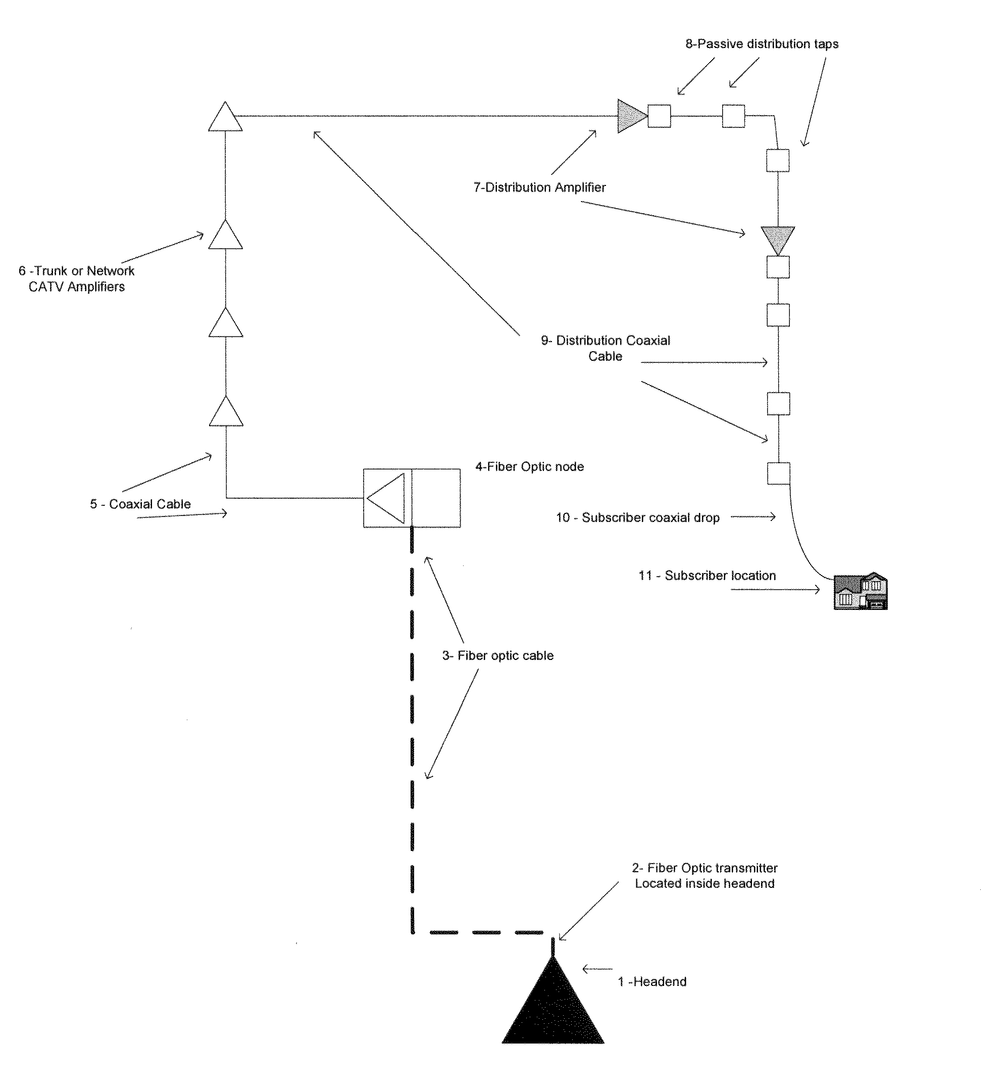 Variable equalizer apparatus