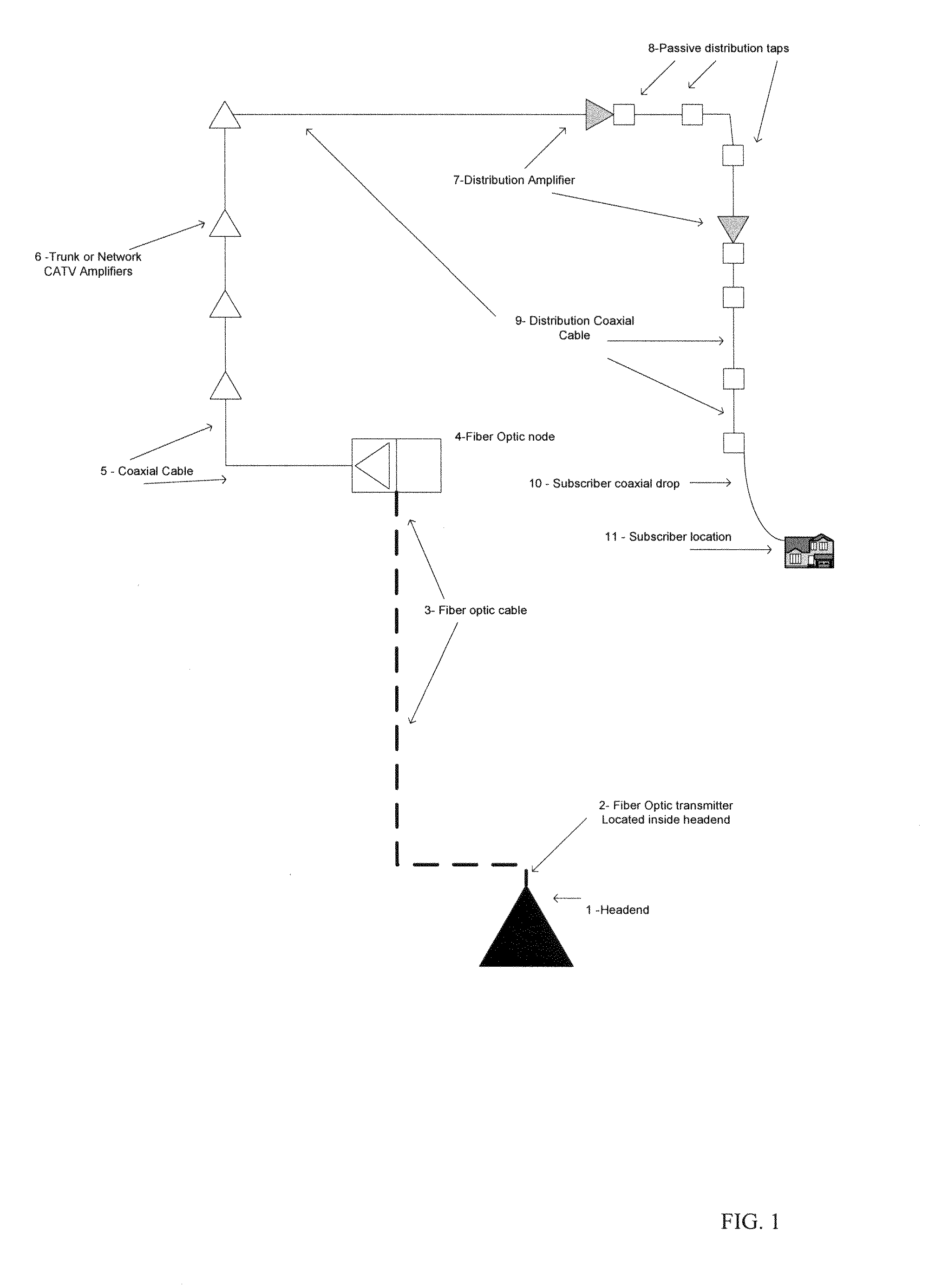 Variable equalizer apparatus