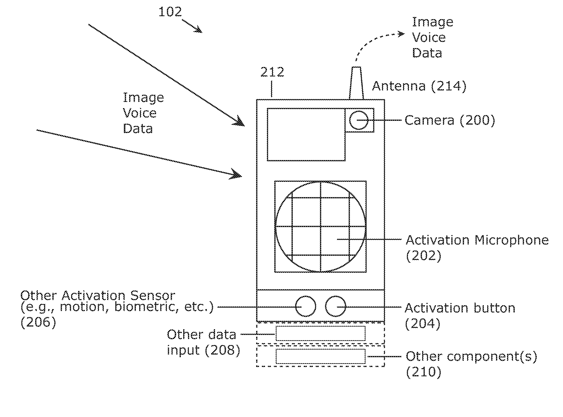 Personal safety system, method, and apparatus