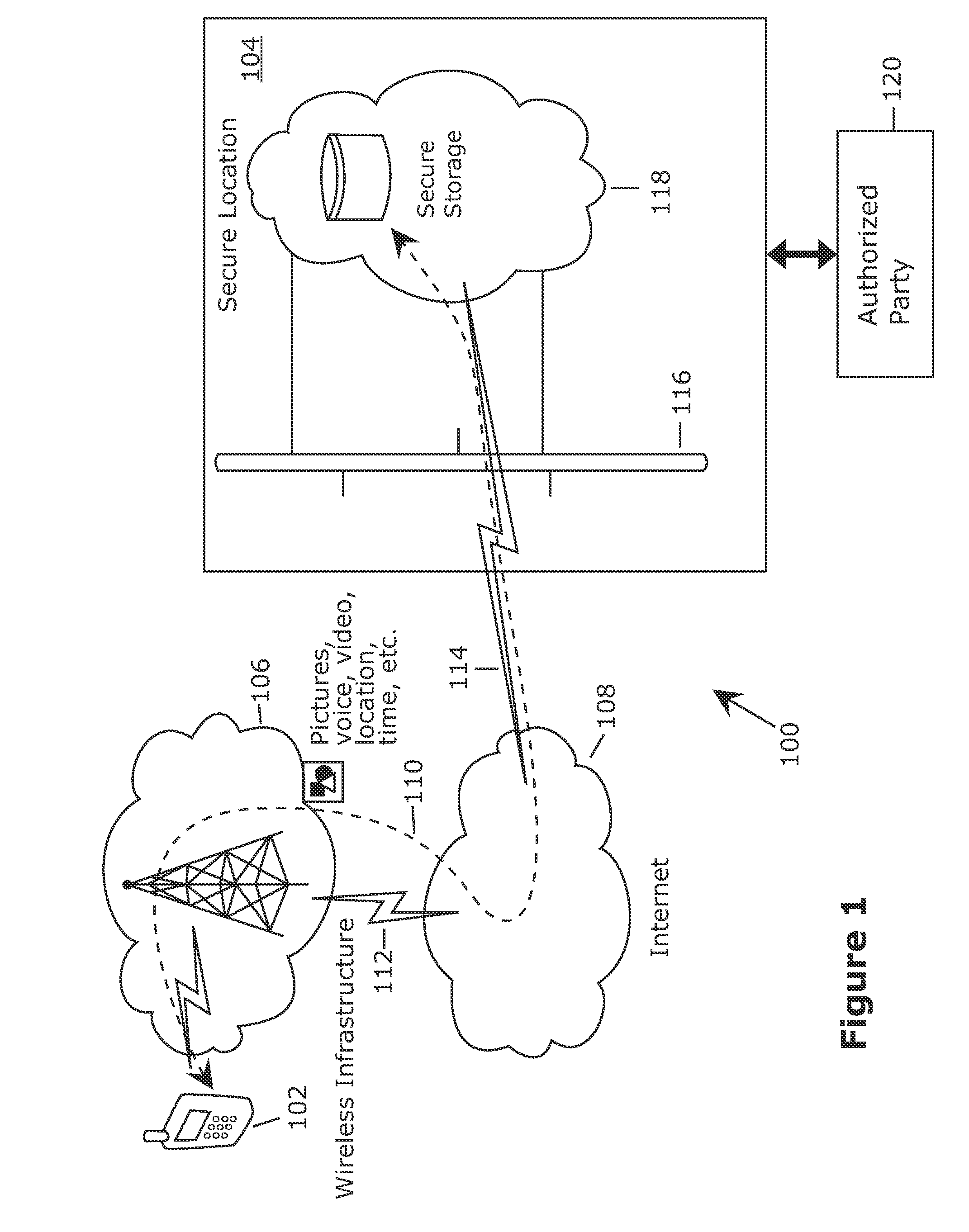 Personal safety system, method, and apparatus