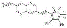 Green environmental-protection cathode electrophoretic paint