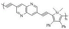 Green environmental-protection cathode electrophoretic paint