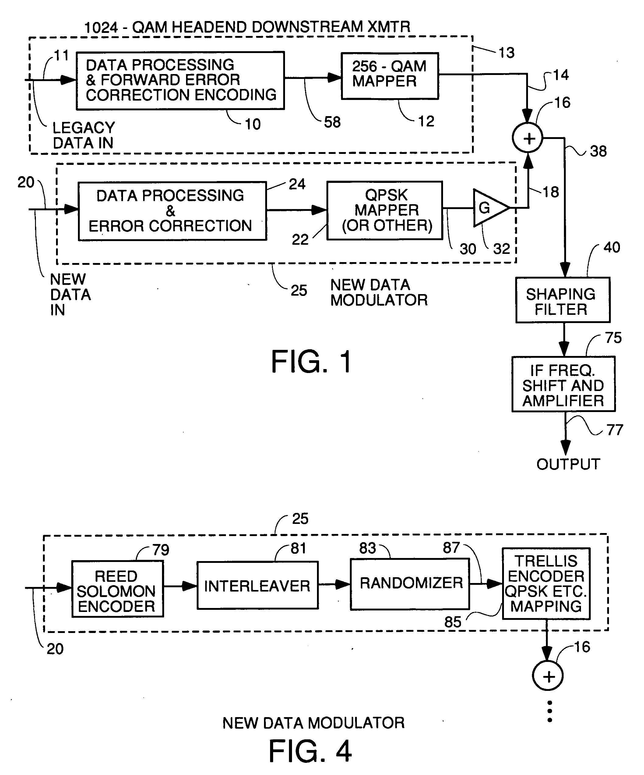 Downstream transmitter and cable modem receiver for 1024 QAM