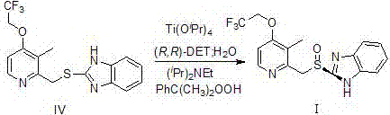 Preparation method of (R)-lansoprazole