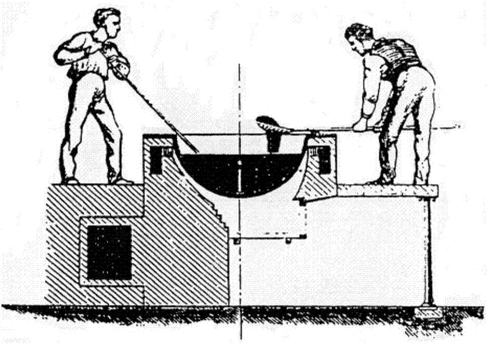 Crude lead oxidizing and refining process and device