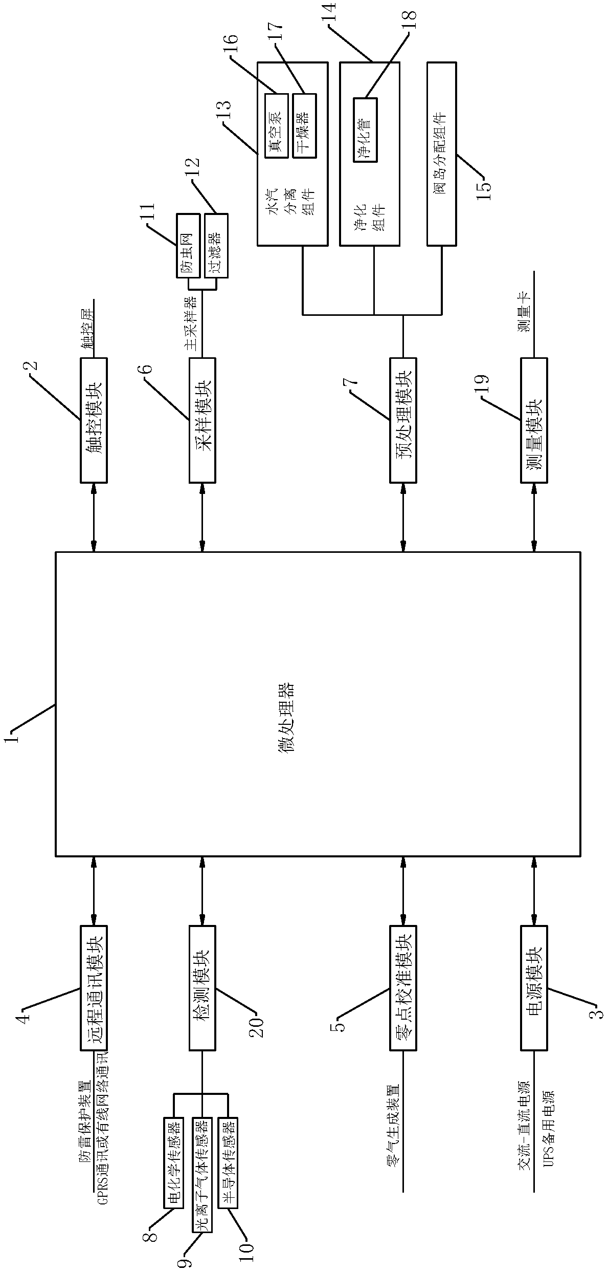 Continuous factory boundary characteristic pollutant monitoring device