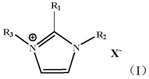 A kind of Al-Mg-B powder/graphyne mixed carrier supported metal catalyst and its preparation and application