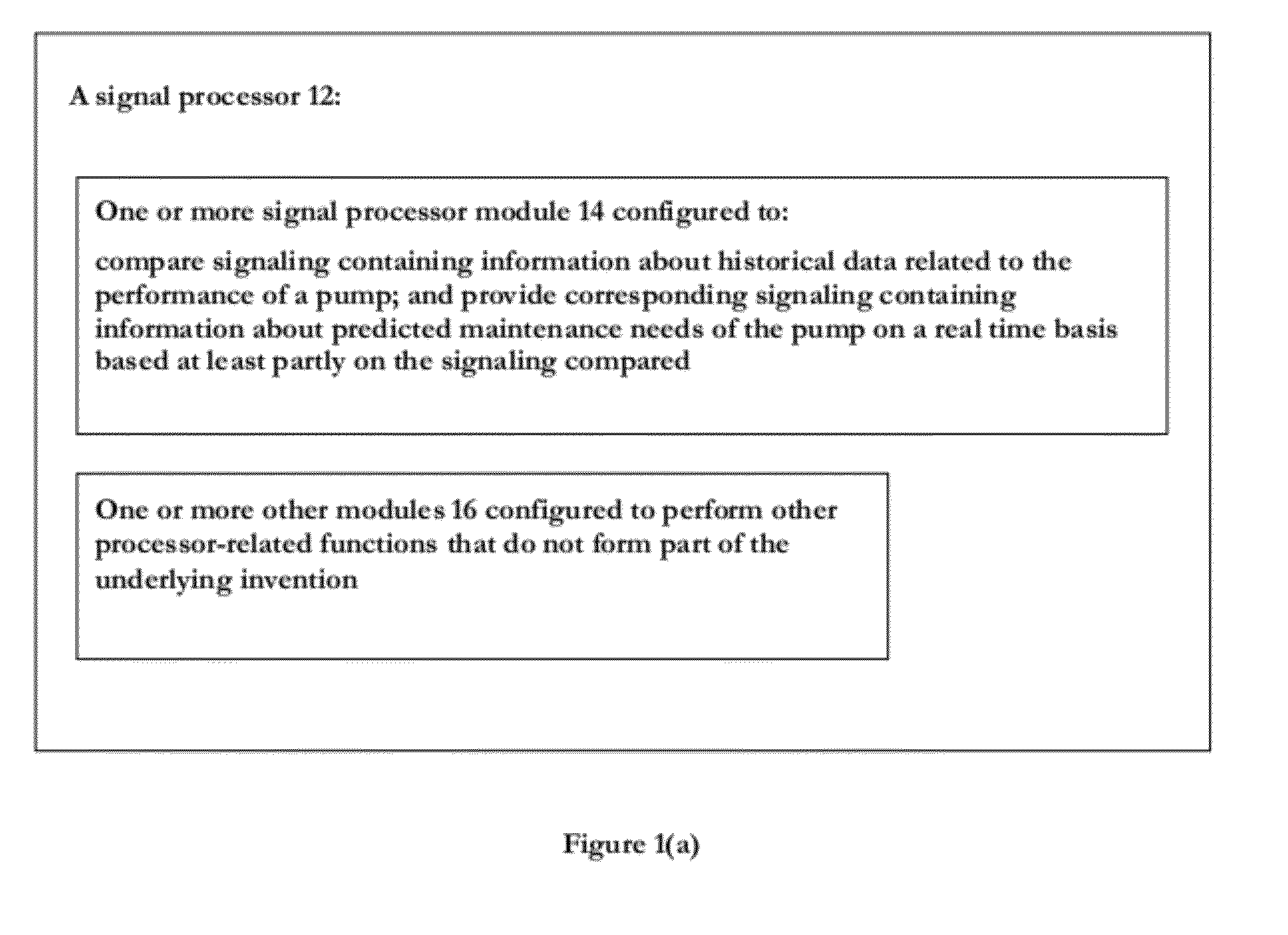 Method and apparatus for predicting maintenance needs of a pump based at least partly on pump performance analysis