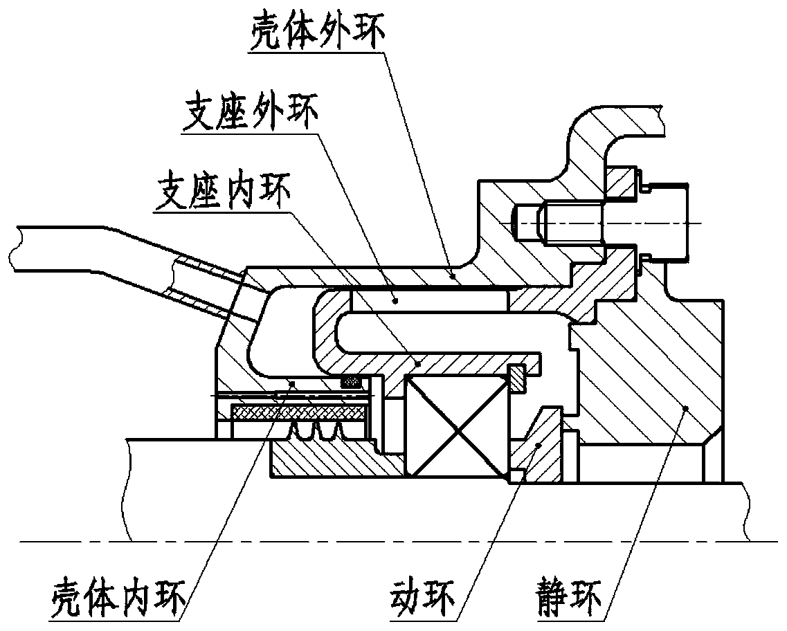 Mouse cage elastic support bearing cavity structure