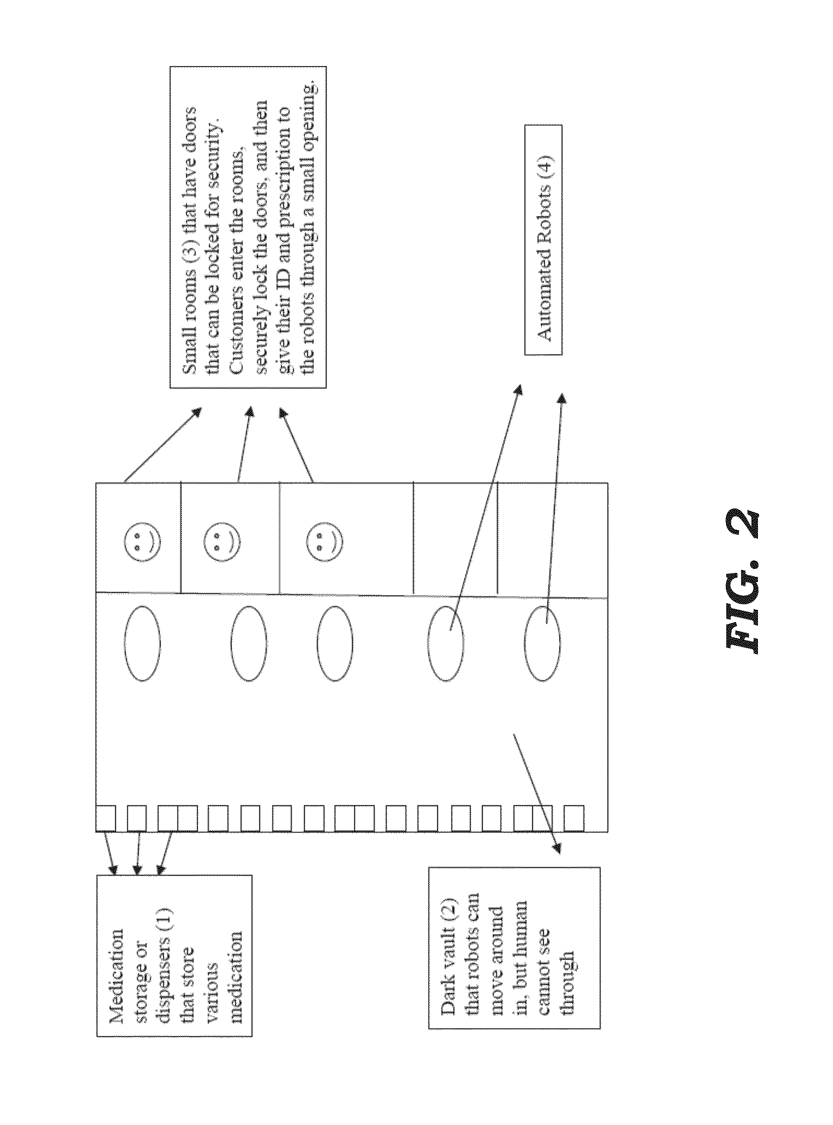 Pharmacy automation using autonomous robot