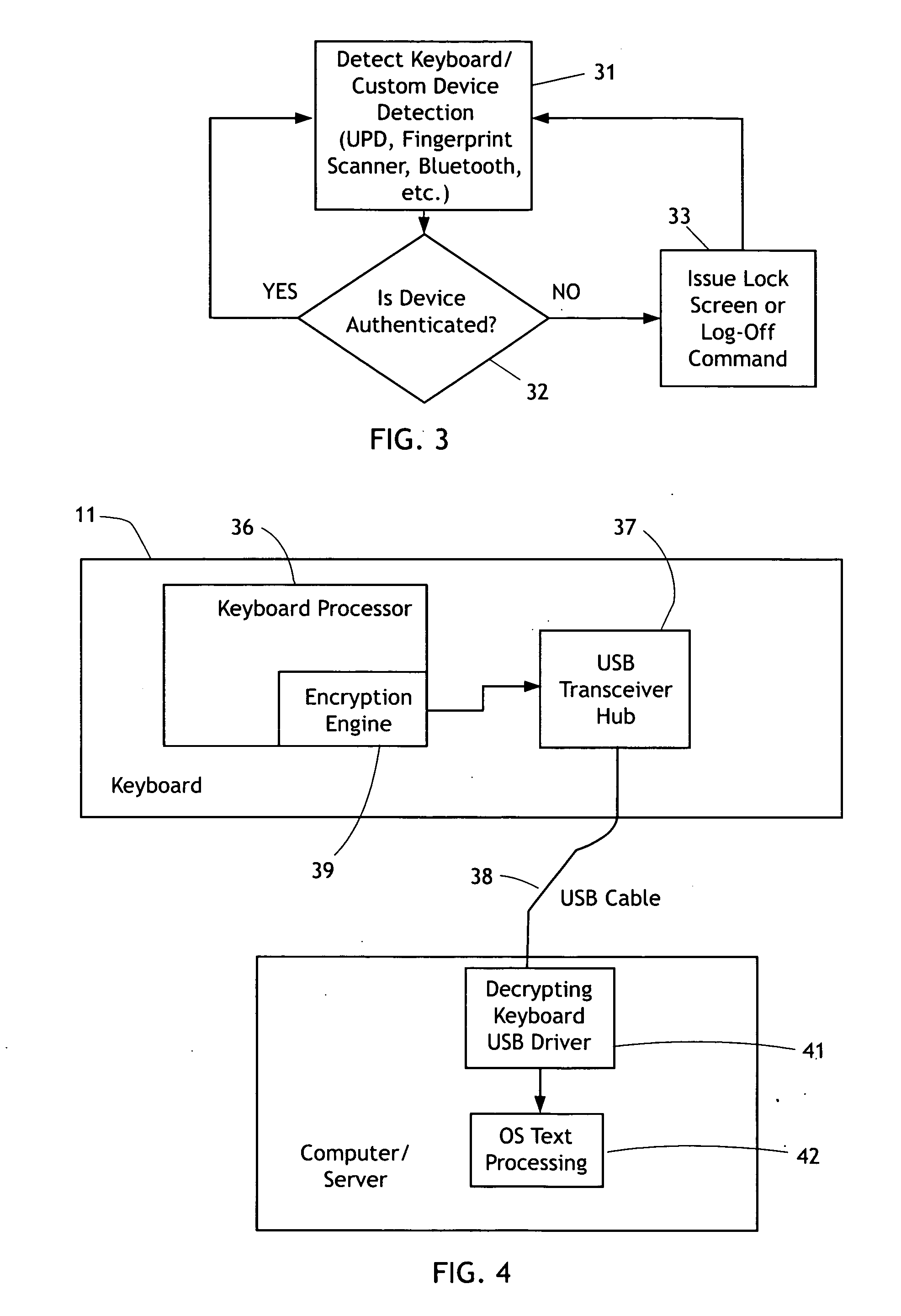 Computer keyboard with ultrasonic user proximity sensor