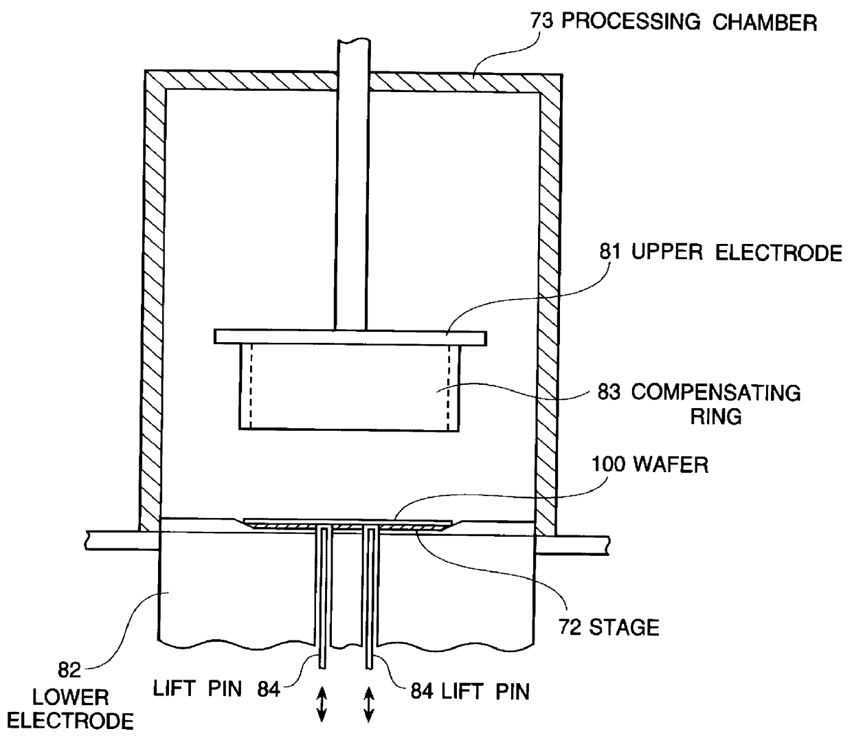 Semiconductor device manufacturing machine and method for manufacturing a semiconductor device by using the same manufacturing machine