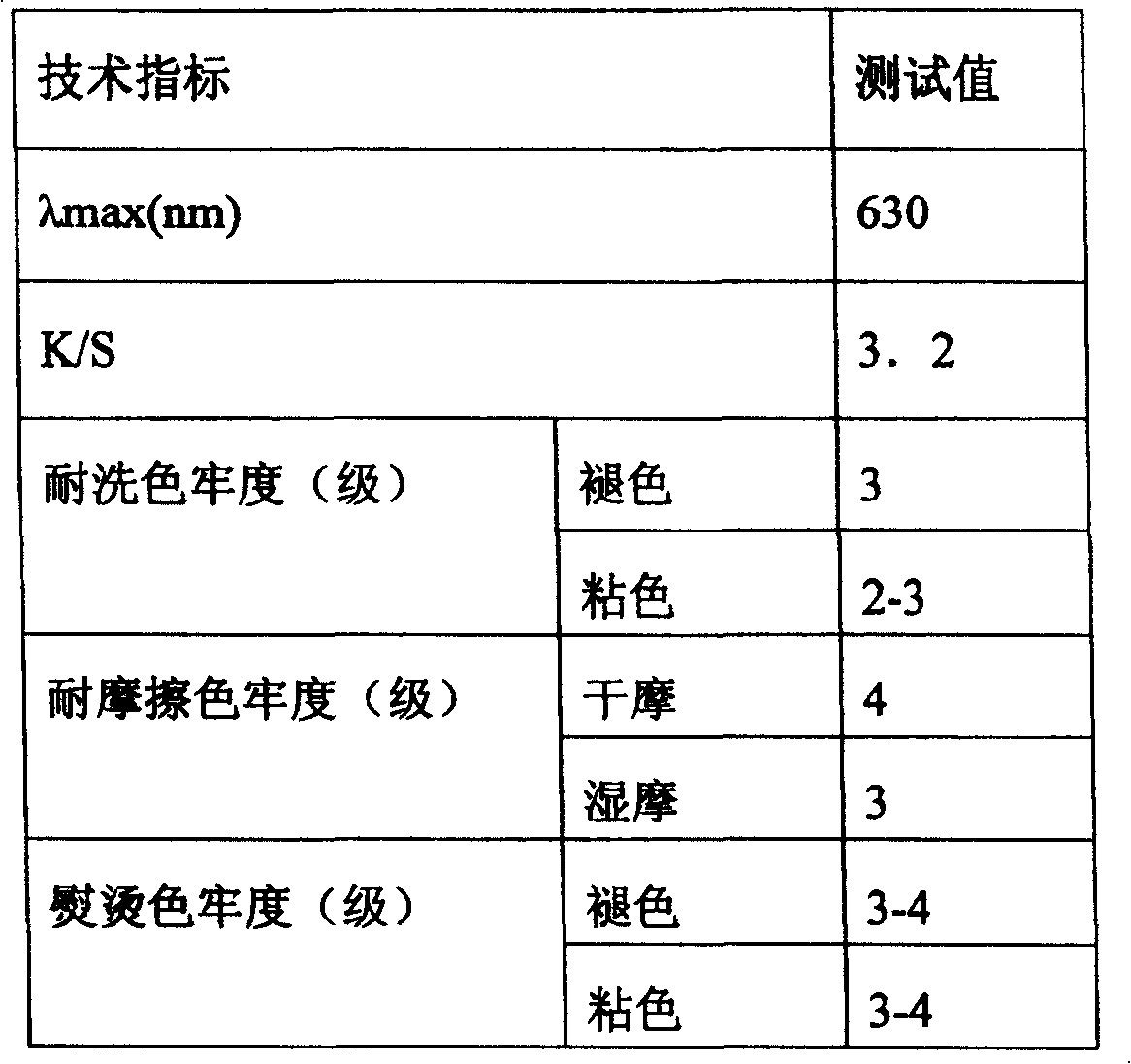 Polyester fiber cospinning textile used dispersion and direct dye alkali bath dyeing method