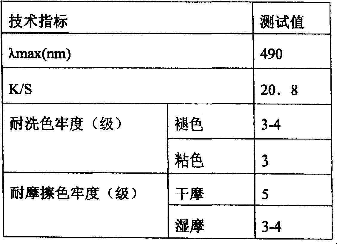 Polyester fiber cospinning textile used dispersion and direct dye alkali bath dyeing method