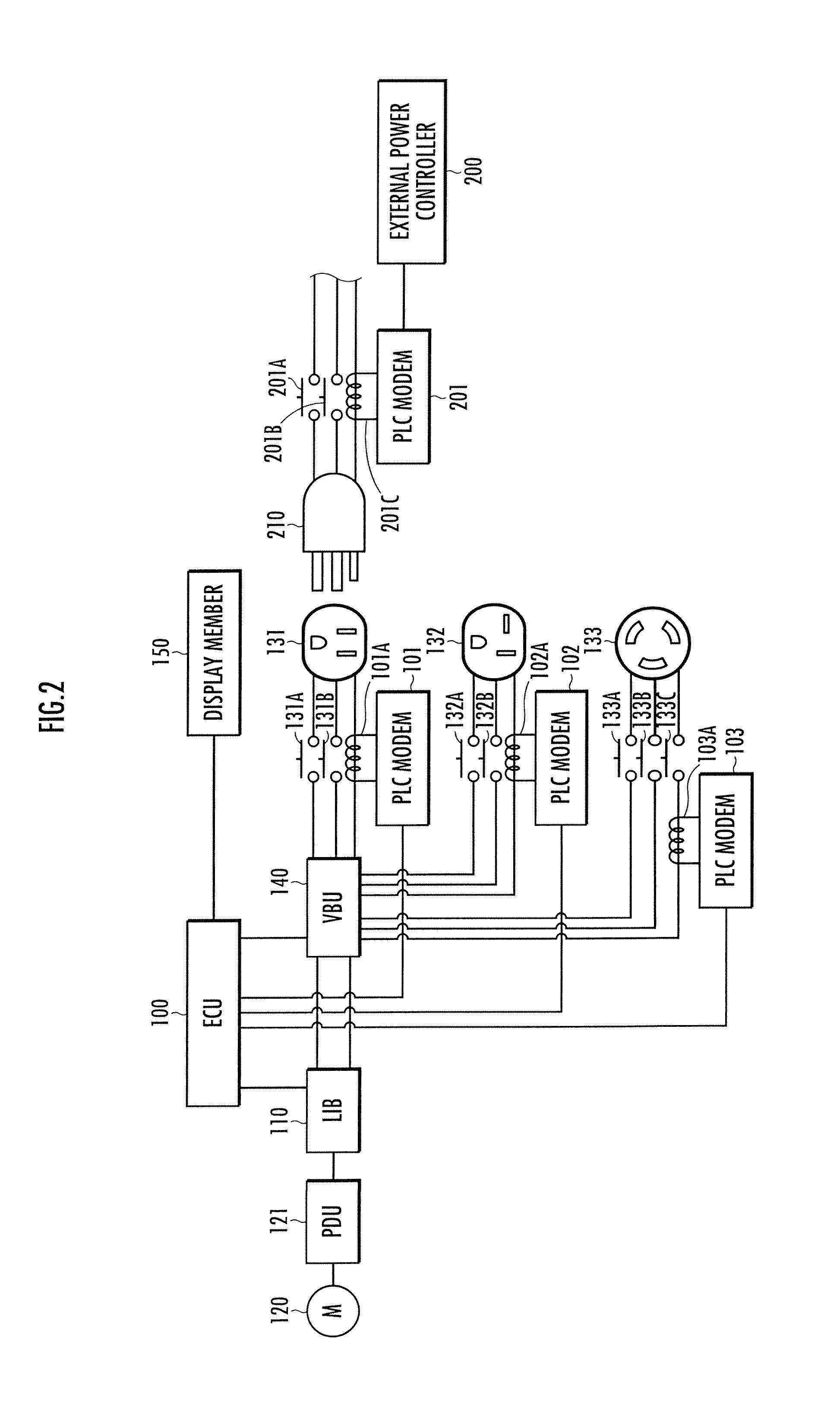 Power system