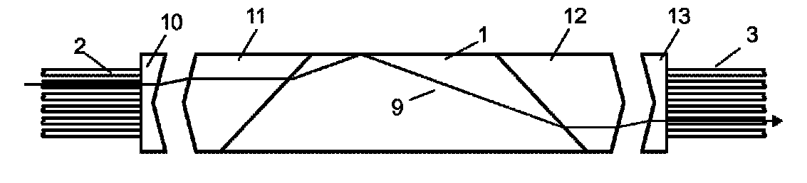 Multi-channel optical rotary transmission device with high return loss