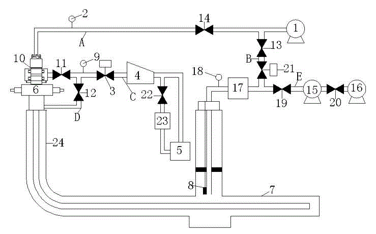 Split-flow automatic control system of coal bed methane horizontal branch well and process thereof