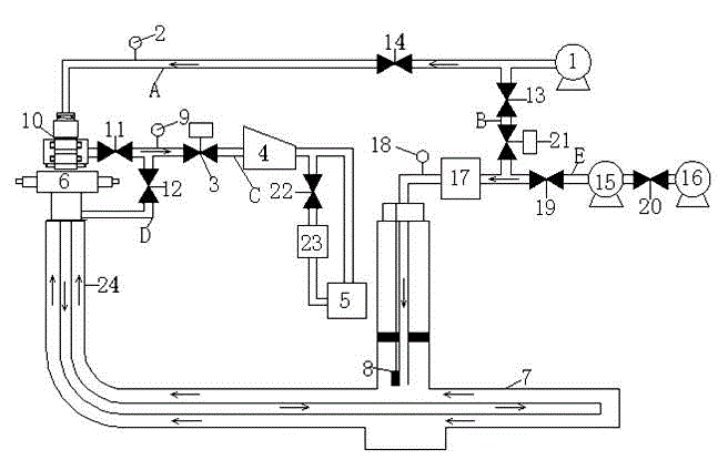 Split-flow automatic control system of coal bed methane horizontal branch well and process thereof