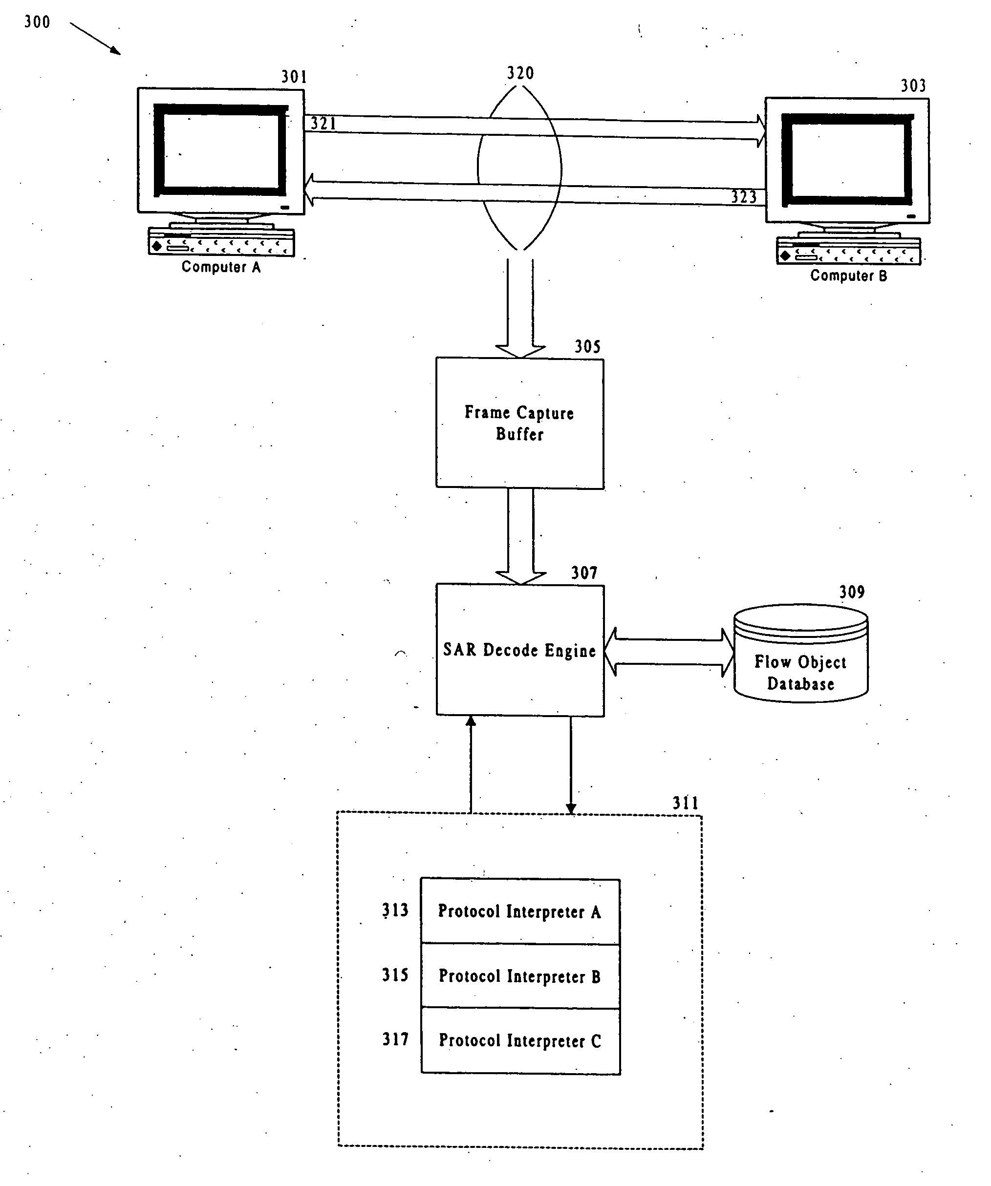 Multi-layer protocol reassembly that operates independently of underlying protocols, and resulting vector list corresponding thereto