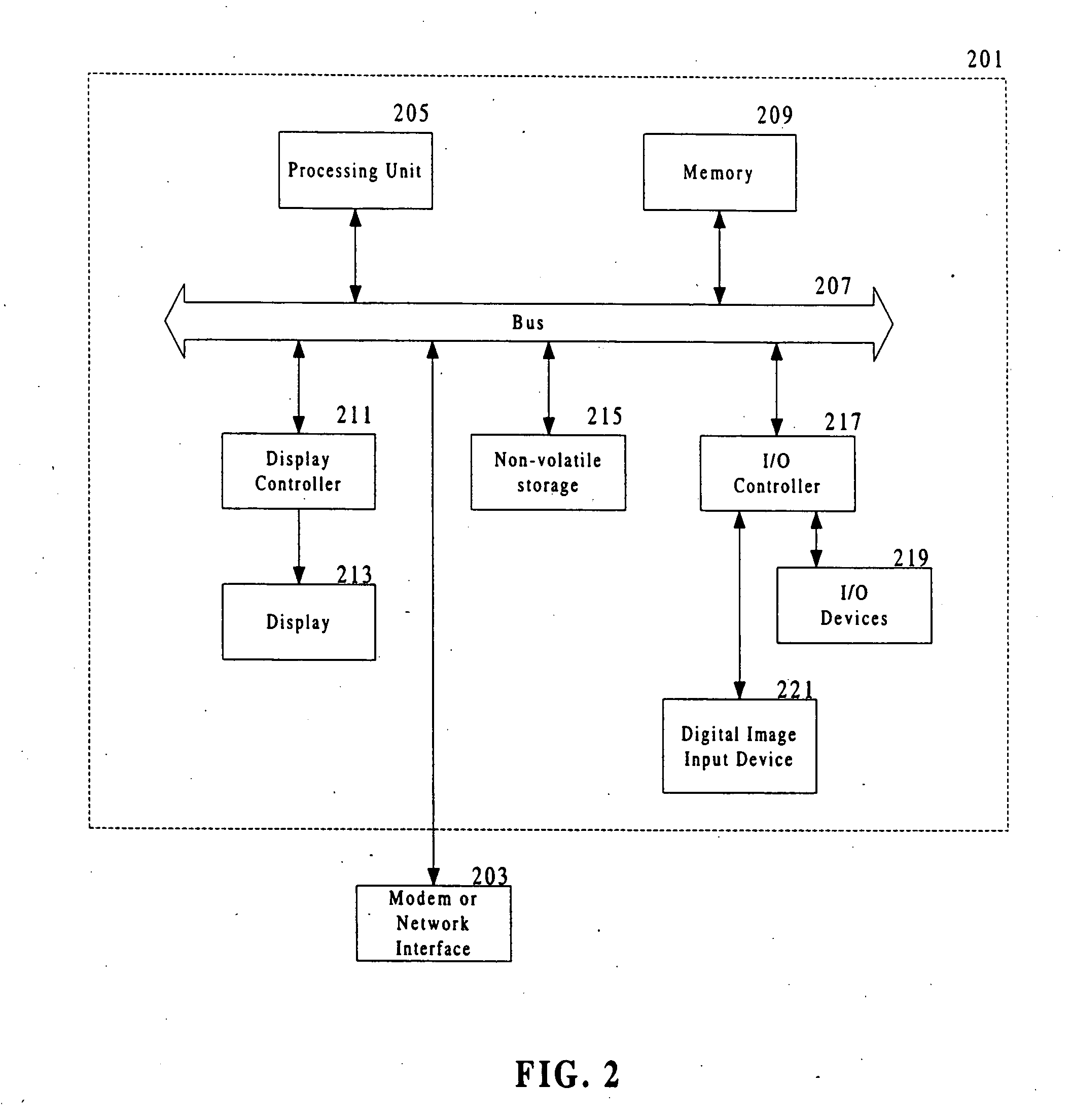 Multi-layer protocol reassembly that operates independently of underlying protocols, and resulting vector list corresponding thereto