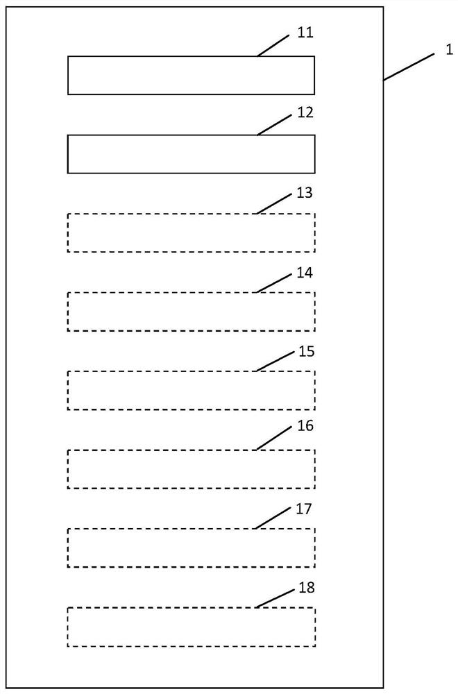 Personal hotspot opening method, mobile terminal, electronic device and readable storage medium