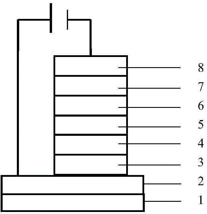 Phenanthreneopyrazine derivative luminescent material and application thereof in electroluminescent device