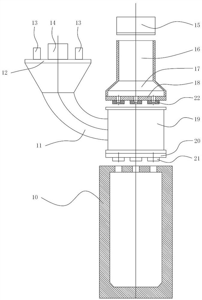 Method and device for making large sand cores