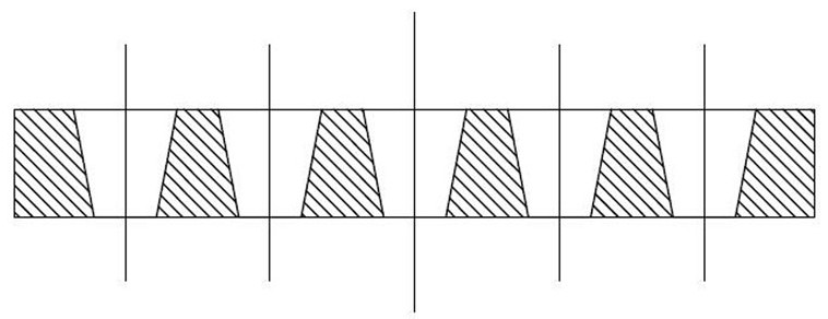 Method and device for making large sand cores