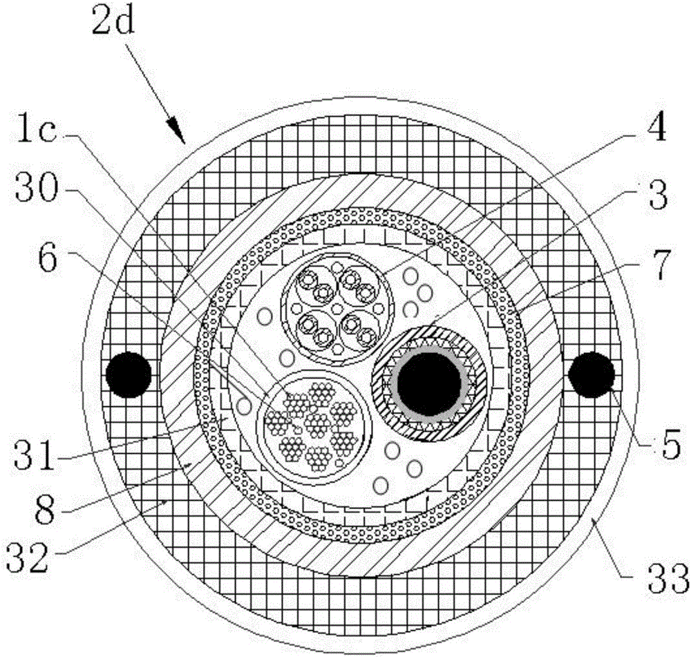 Production method of full-dry big data photoelectric network cable and big data photoelectric network cable