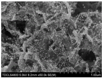 Three-dimensional composite material formed by filling carbon-encapsulated tin granules into graphene interlaminations and by filling graphene layers with carbon-encapsulated tin granules and preparation method for three-dimensional composite material