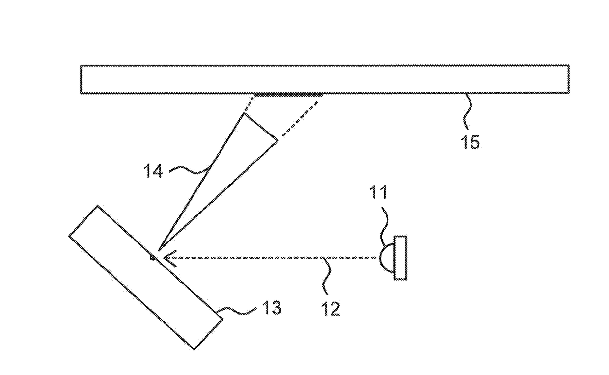 Method for coating separator films of lithium batteries and a coated separator film