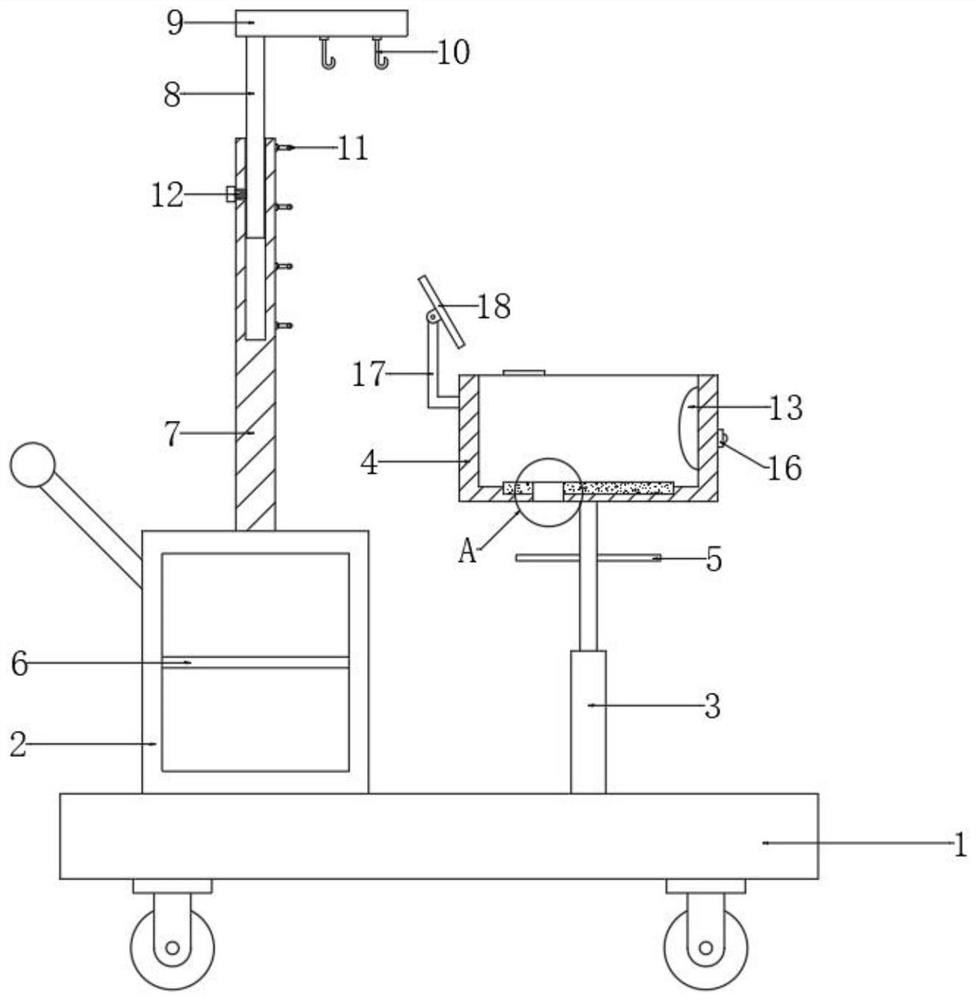 Pediatric nursing infusion device capable of avoiding shaking and falling