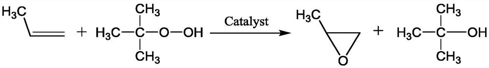 A kind of preparation method of epoxy compound