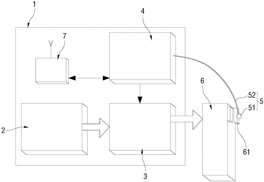 Intelligent charger being adaptive to intelligent battery