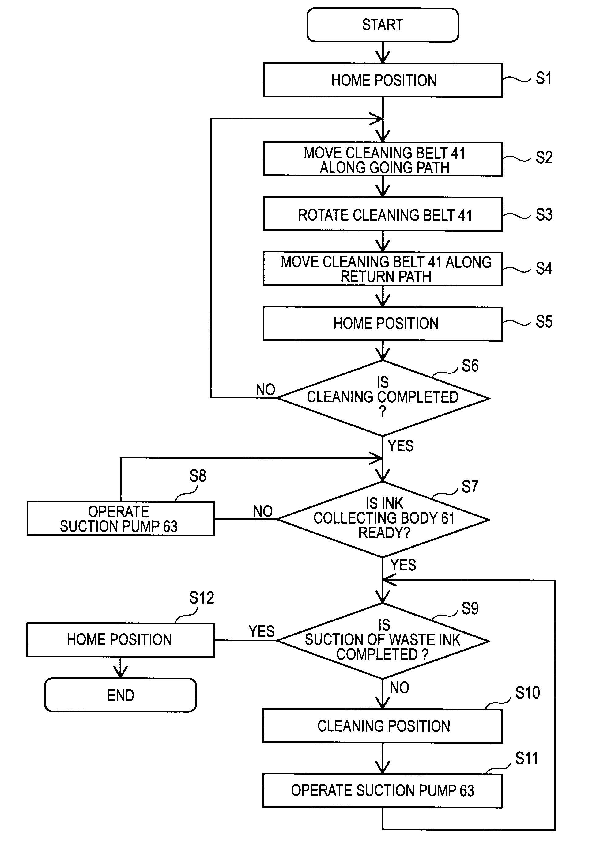 Liquid discharge apparatus and method of controlling liquid discharge apparatus