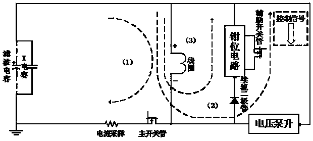 Novel intelligent electronic coil