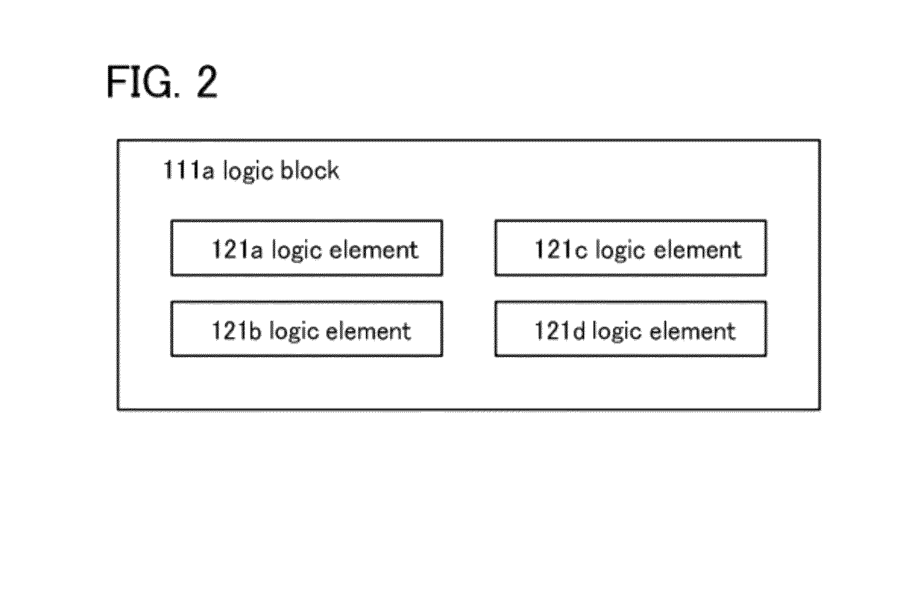 Programmable logic device