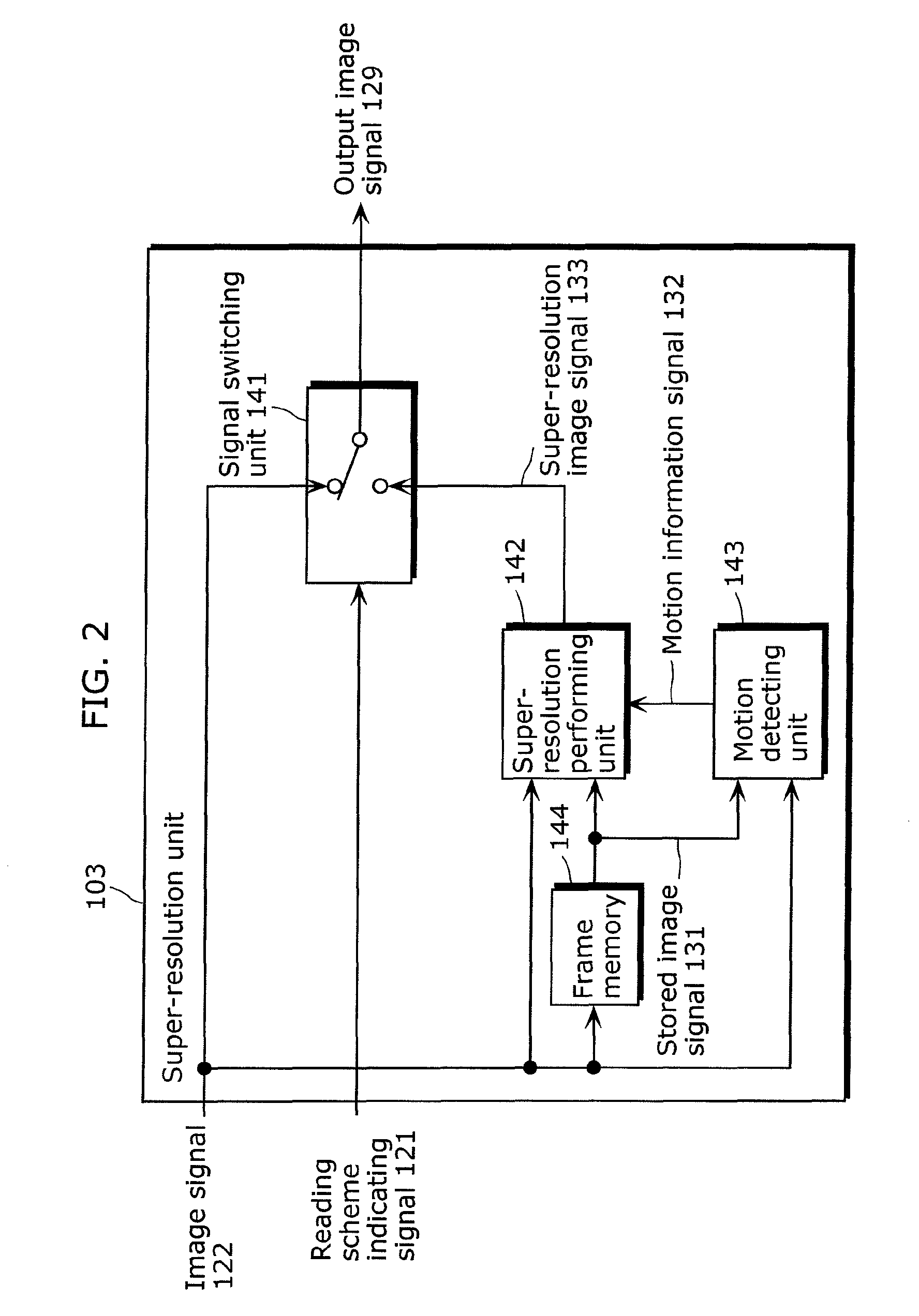 Image processing device and image processing method