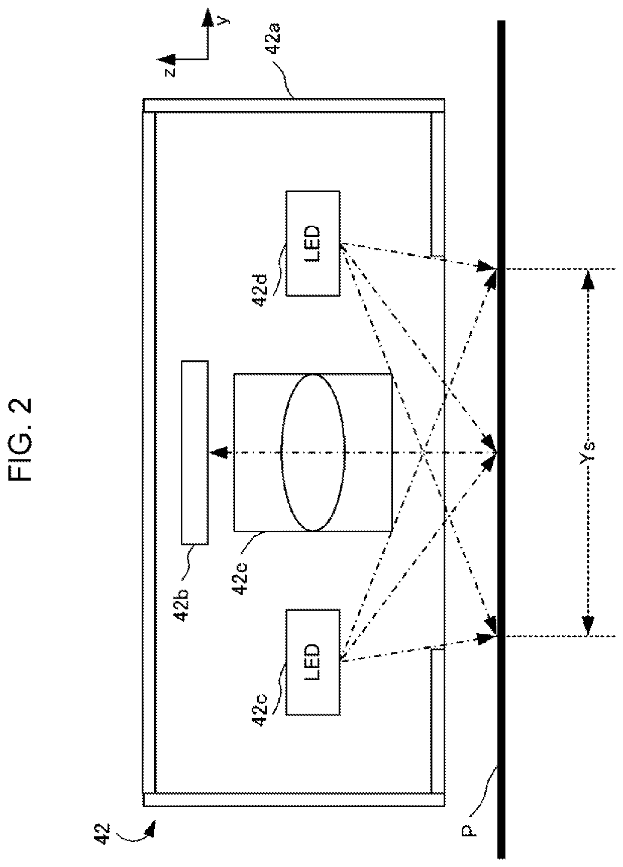 Failure time estimation device, machine learning device, and failure time estimation method