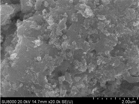 Method for preparing Si/Ag/C composite negative material based on silver mirror reaction principle