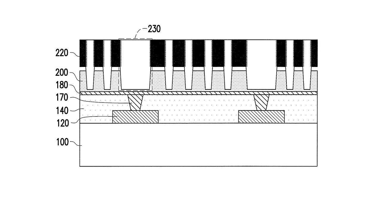 Manufacturing method of circuit board and piezochromic stamp