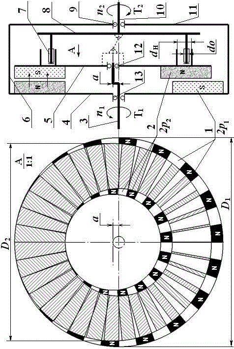 Small range magnetic transmission eccentric disc-shaped gear pair of novel horizontal magnetic field