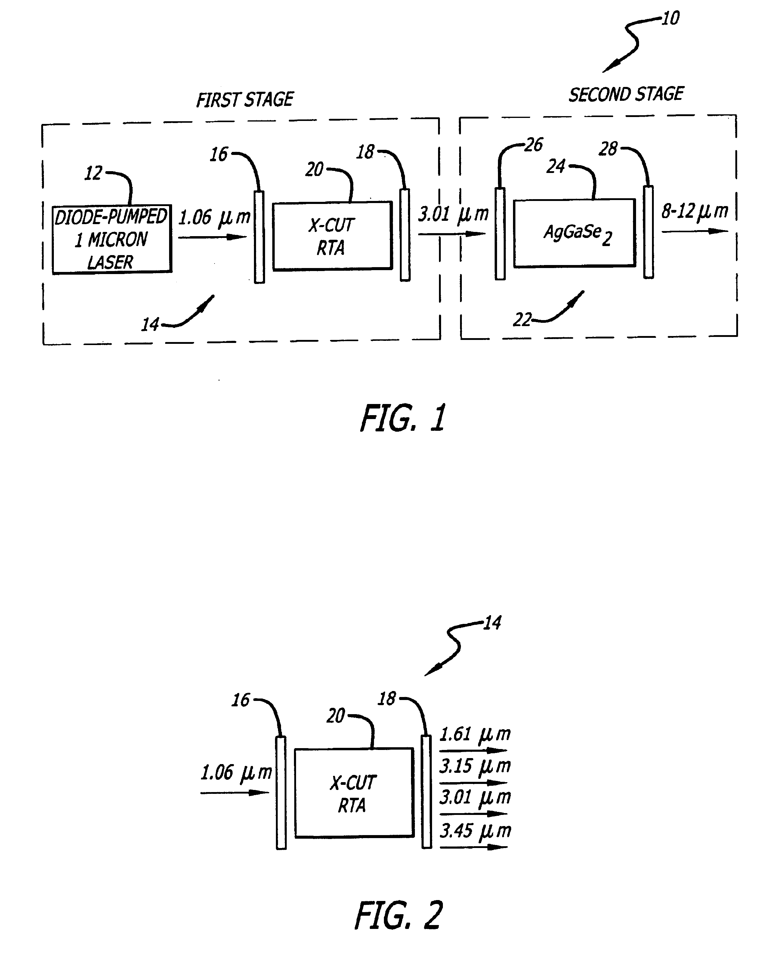 Rubidium titanyl arsenate-silver gallium selenide tandem optical parametric oscillator