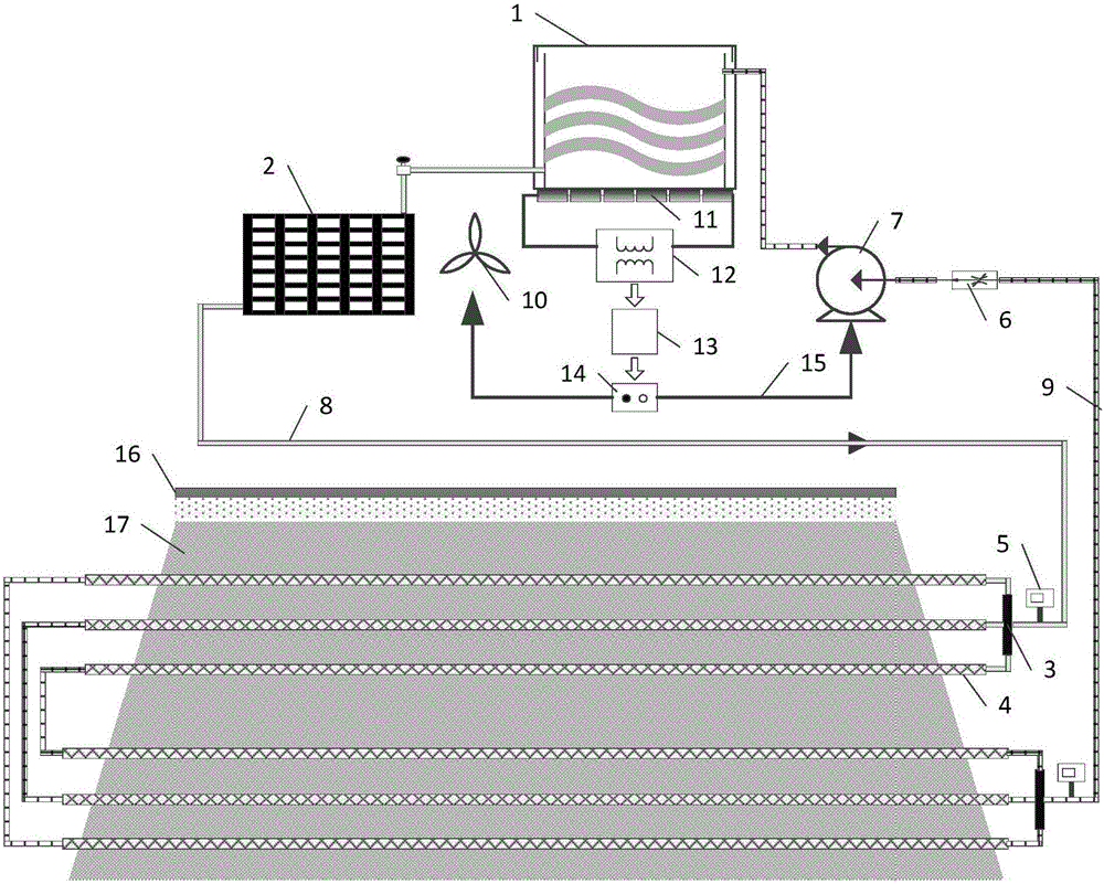 Heat energy sustainable utilization and coal fire control system and method for coal field fire zone