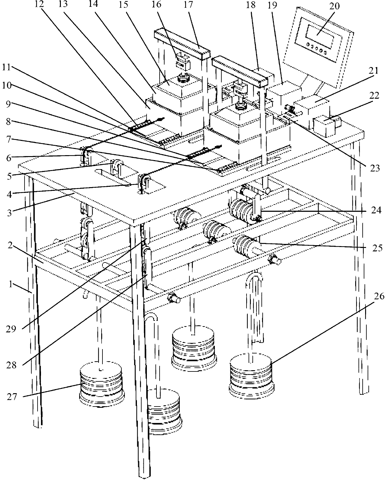 Stress-strain control type direct shear apparatus