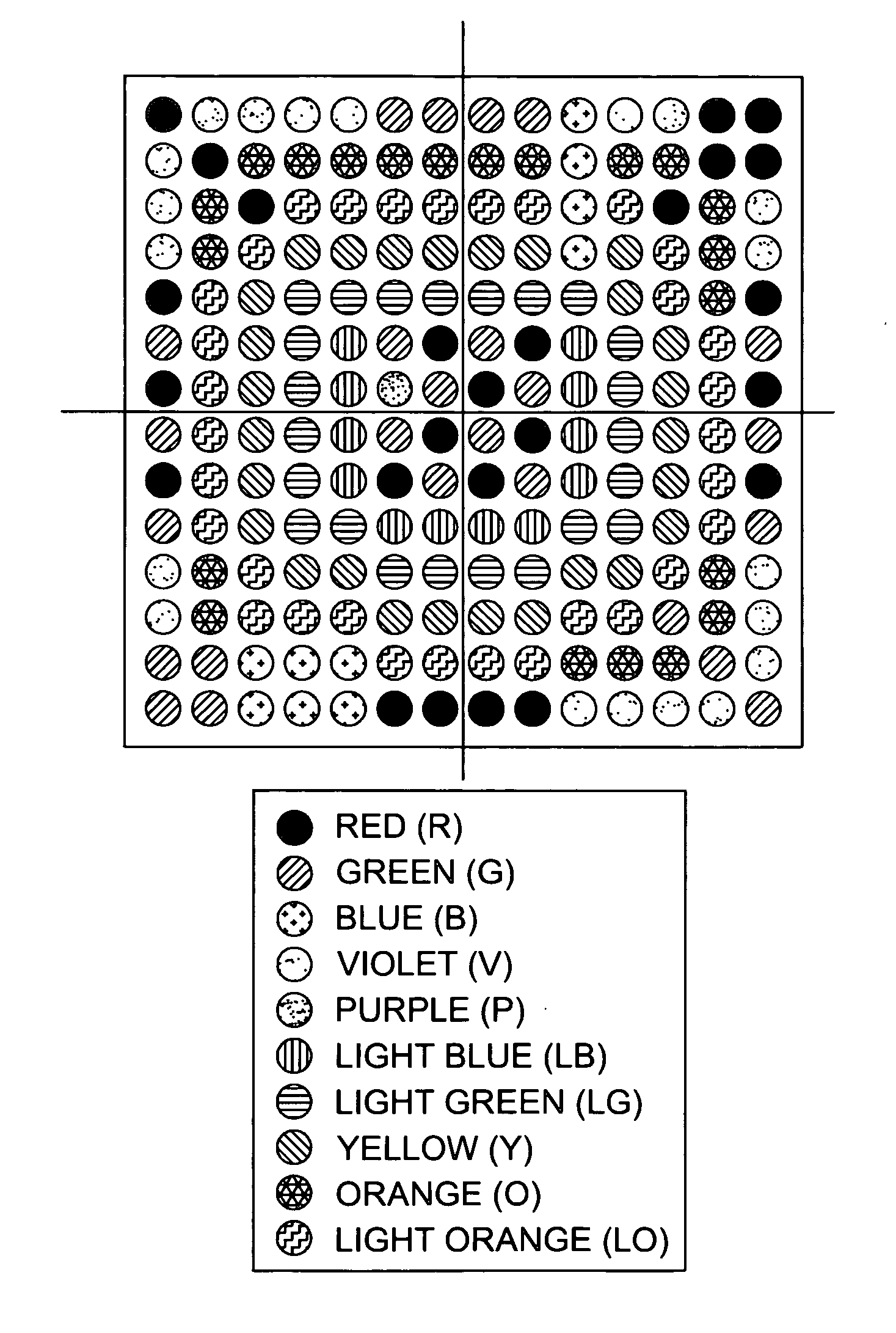 Area array routing masks for improved escape of devices on PCB