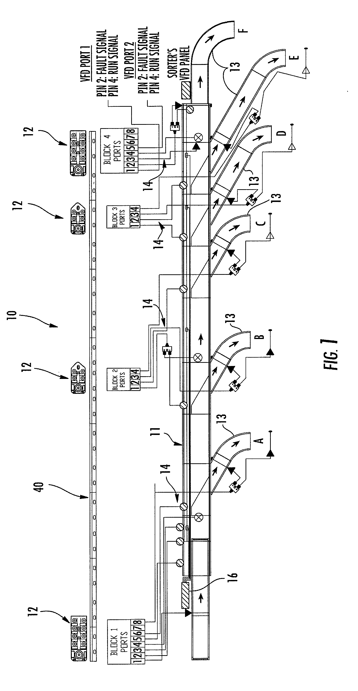 Conveyor system and method