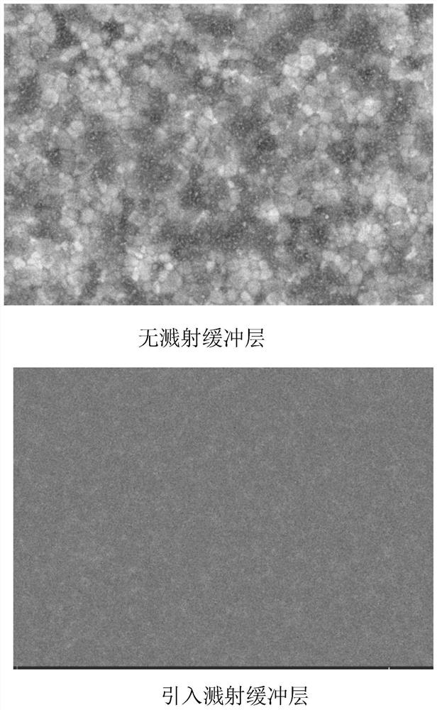 High-efficiency stable large-area semitransparent perovskite solar cell and preparation method thereof